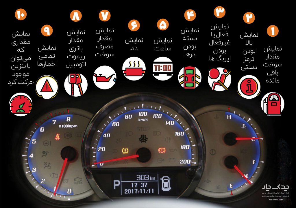 مزایا استفاده از کامپیوتر سفری 