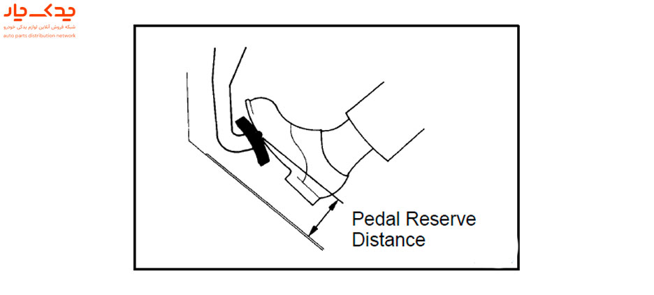 نحوه تنظیم خلاصی پدال ترمز چگونه است؟ آموزش تنظیم خلاصی پدال ترمز